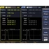 Kép 22/31 - 2 csatornás függvénygenerátor 1 µHz - 160 MHz 1,25 GS/s, Voltcraft FG-31602T